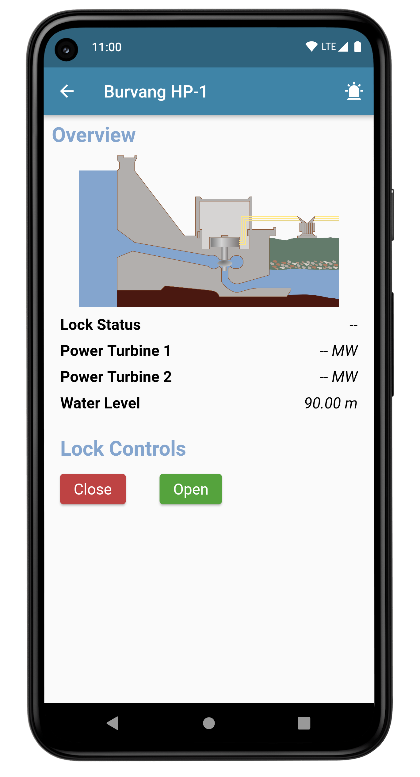 A simple app to monitor the hydroelectric power station