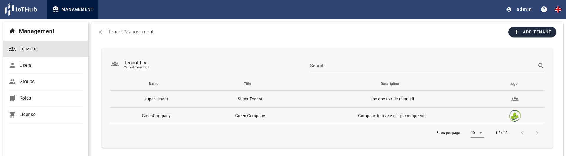 Overview about all Tenants